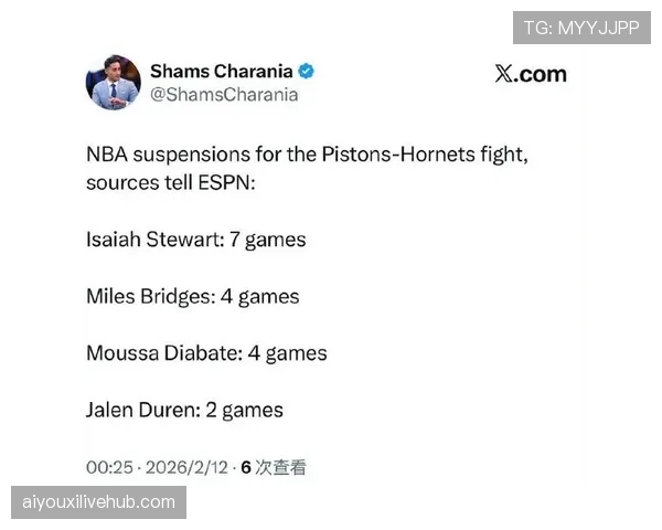 迈尔斯·布里奇斯因参与斗殴被NBA官方处以禁赛4场处罚 迈尔斯·布里奇斯因参与斗殴被NBA官方处以禁赛4场处罚