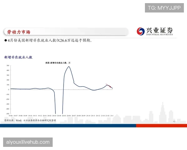 “观点：德甲的‘50+1’政策在国际资本涌入背景下，对其海外商业化构成何种影响？”